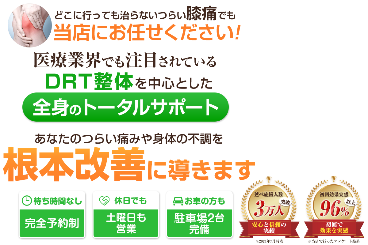 膝痛headPC用