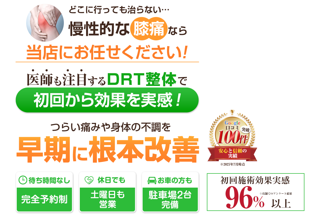膝痛headPC用