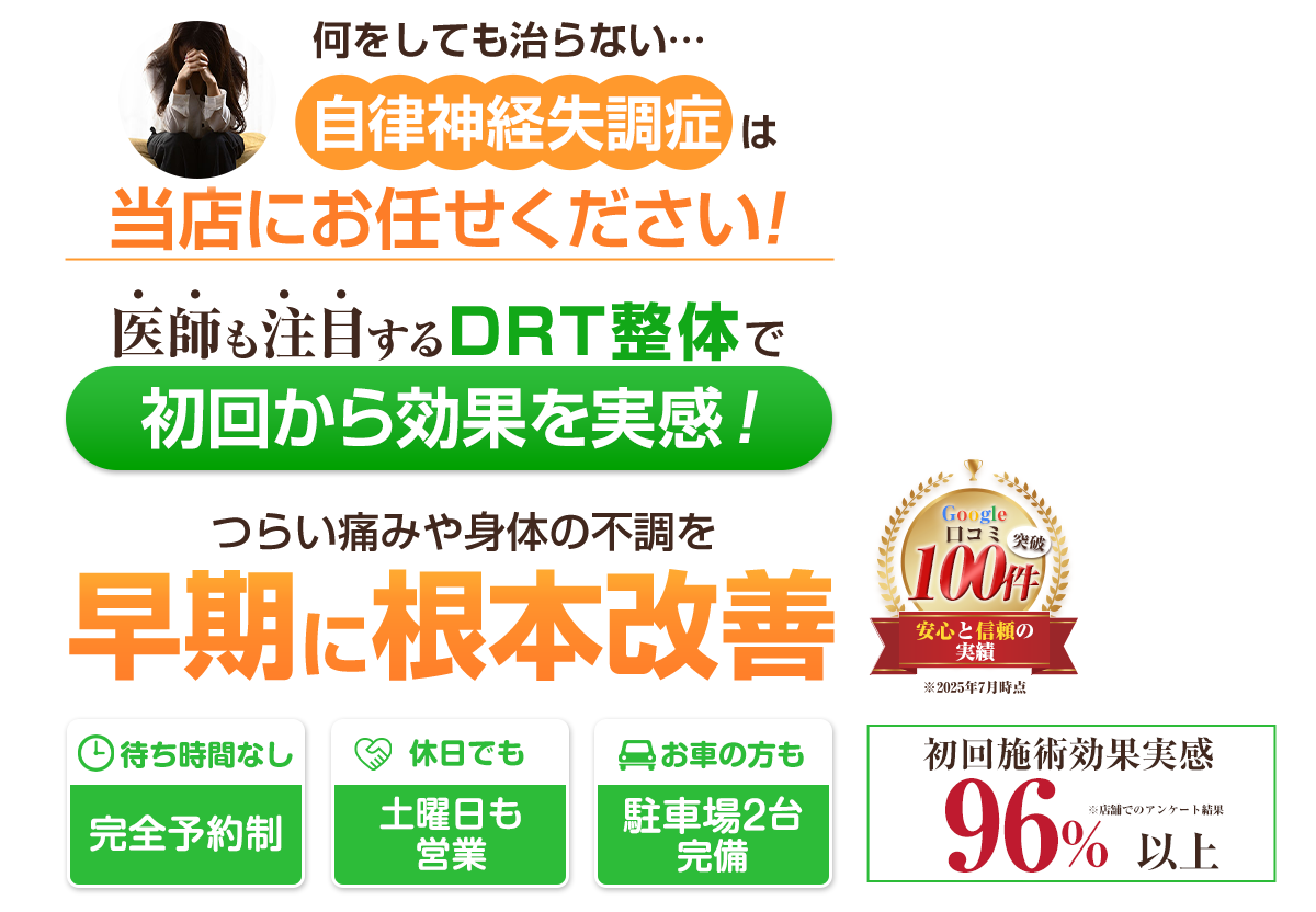 自律神経失調症headPC用