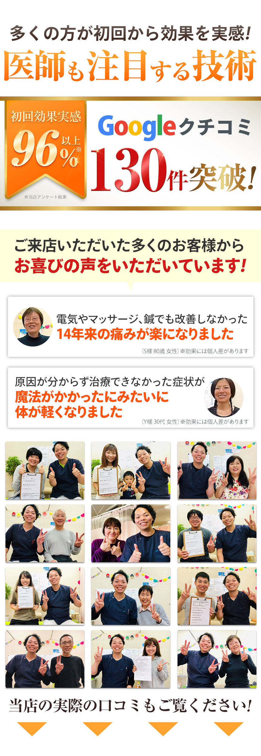 初回効果実感率96%以上