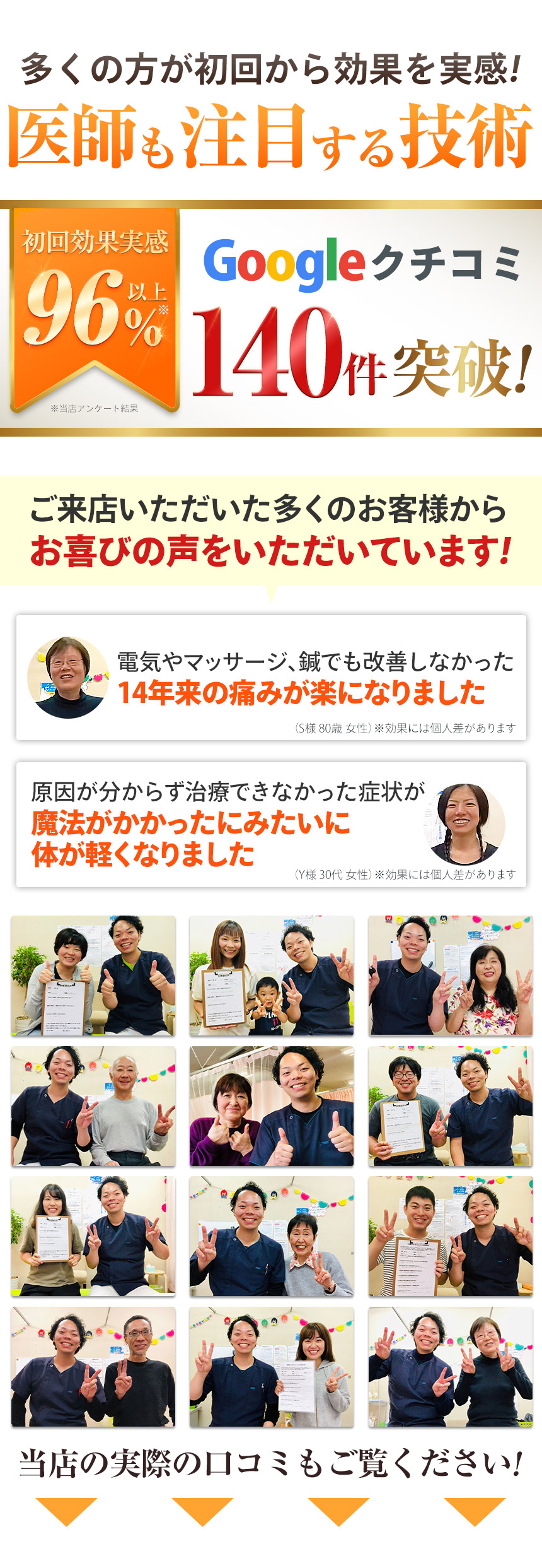 初回効果実感率96%以上
