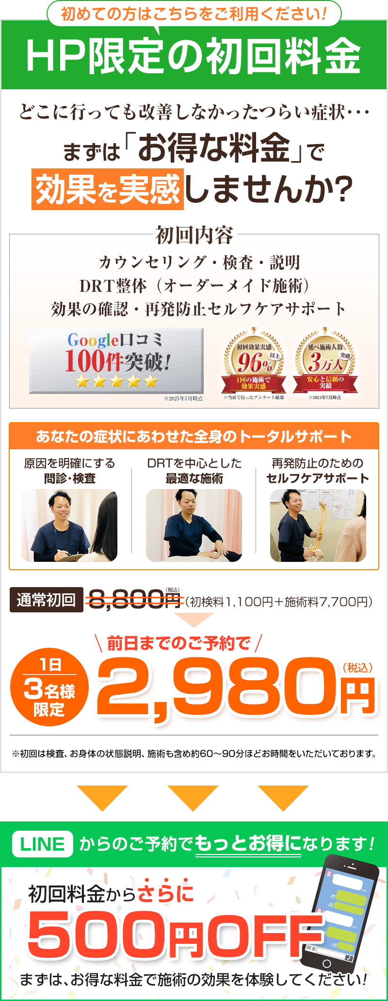 初回2980円