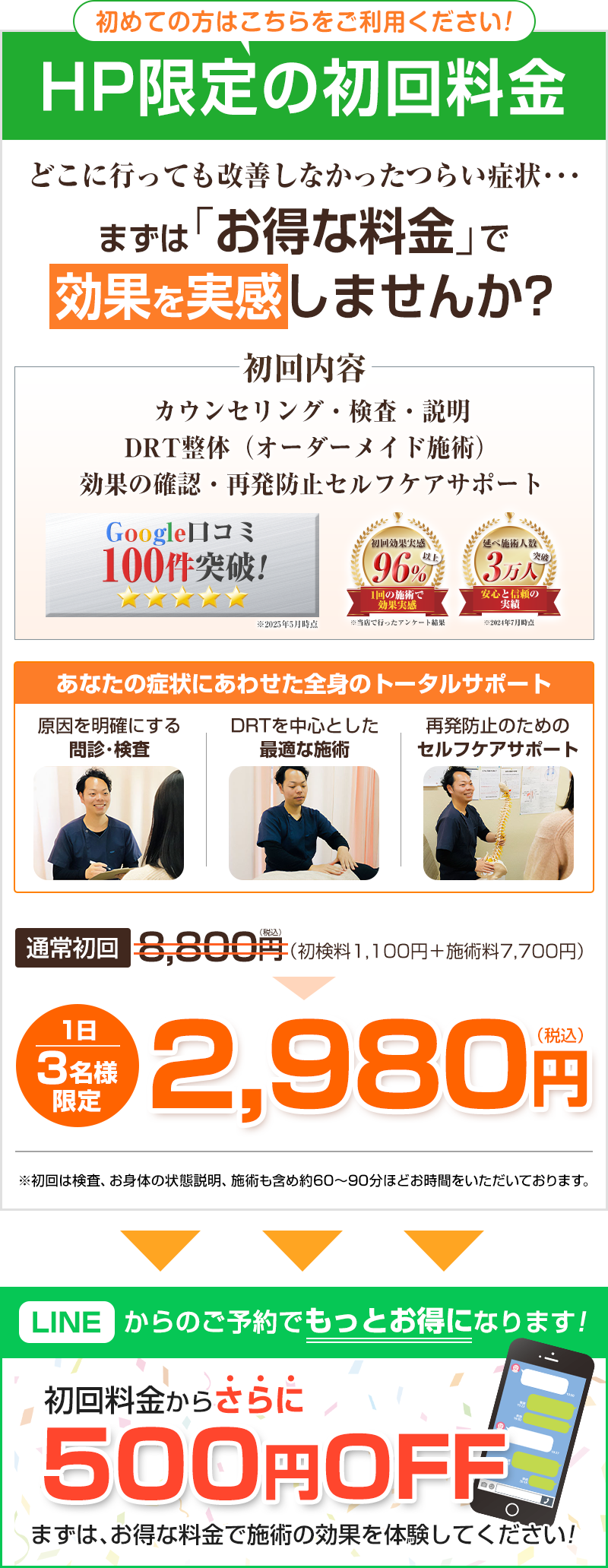 初回2980円