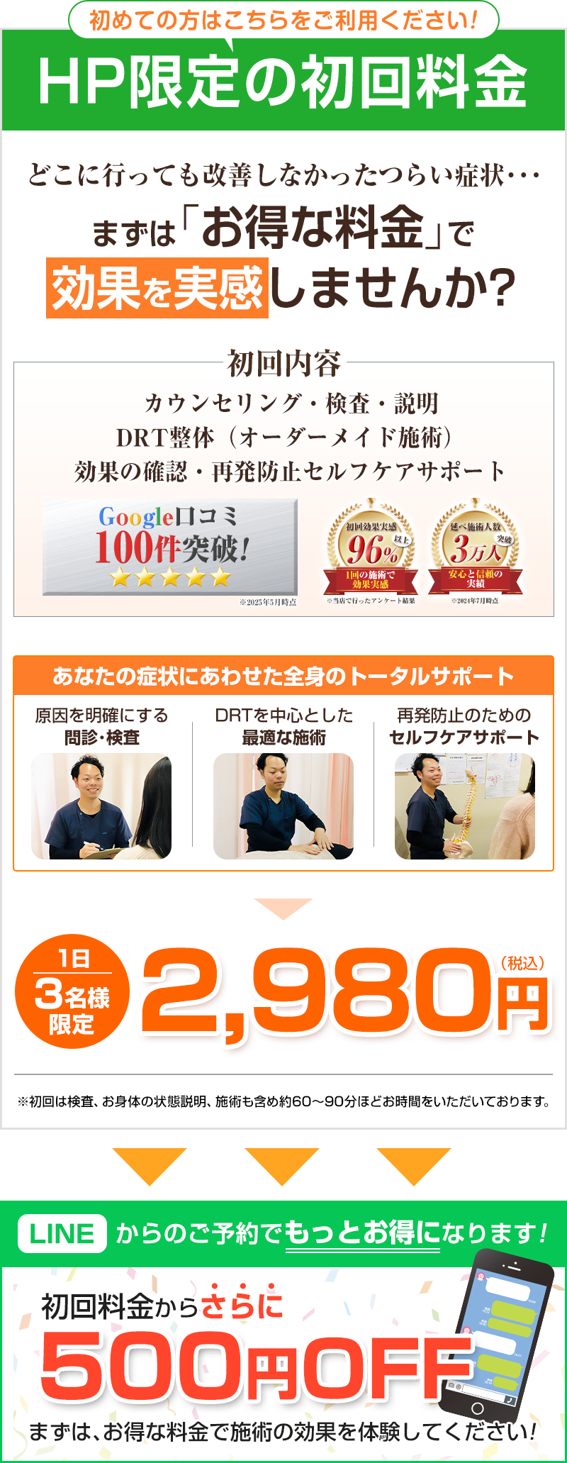 初回2980円