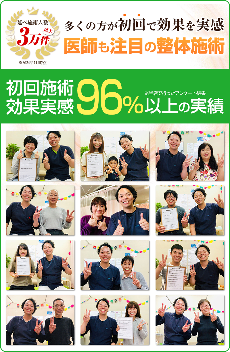 初回効果実感率96%以上