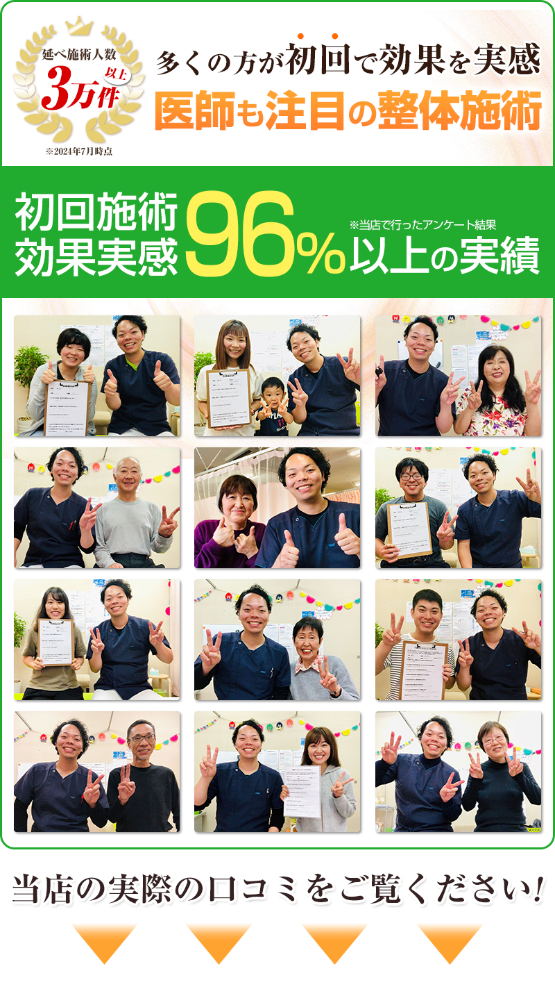 初回効果実感率96%以上